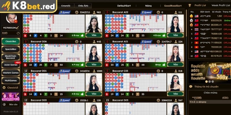 Kho trò chơi nổi bật tại DG Casino